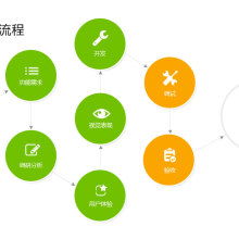 濟寧漢程教育信息咨詢有限責任公司 專業(yè)教育信息咨詢服務的領航者